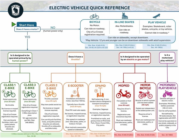 Ebike image 1.jpg